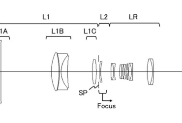 Canon Patent